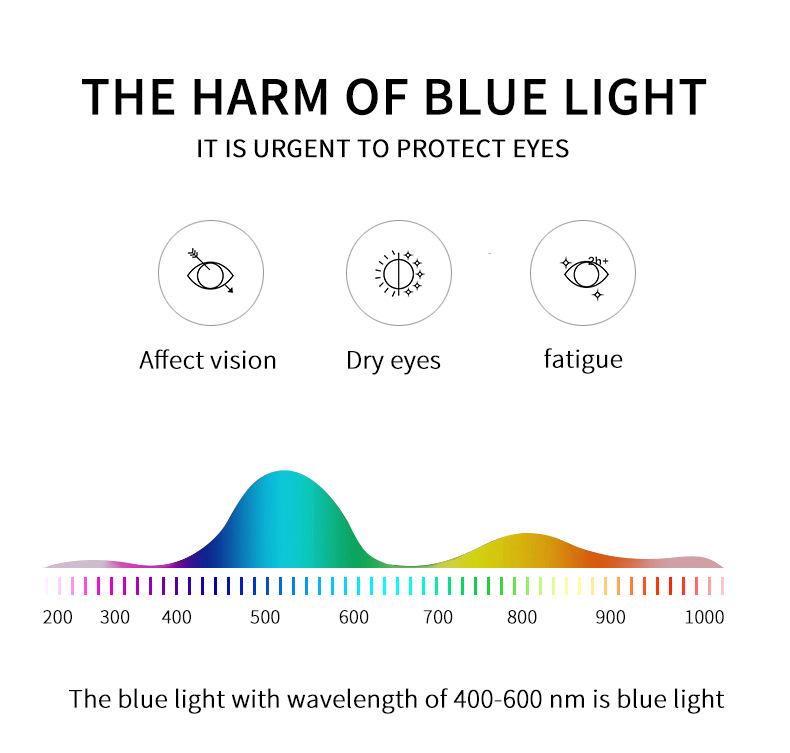 Armação de Óculos Plano Masculina Ultraleve Anti-Luz Azul com Haste de Mola, Pronta para Lentes de Grau para Estilo de Negócios