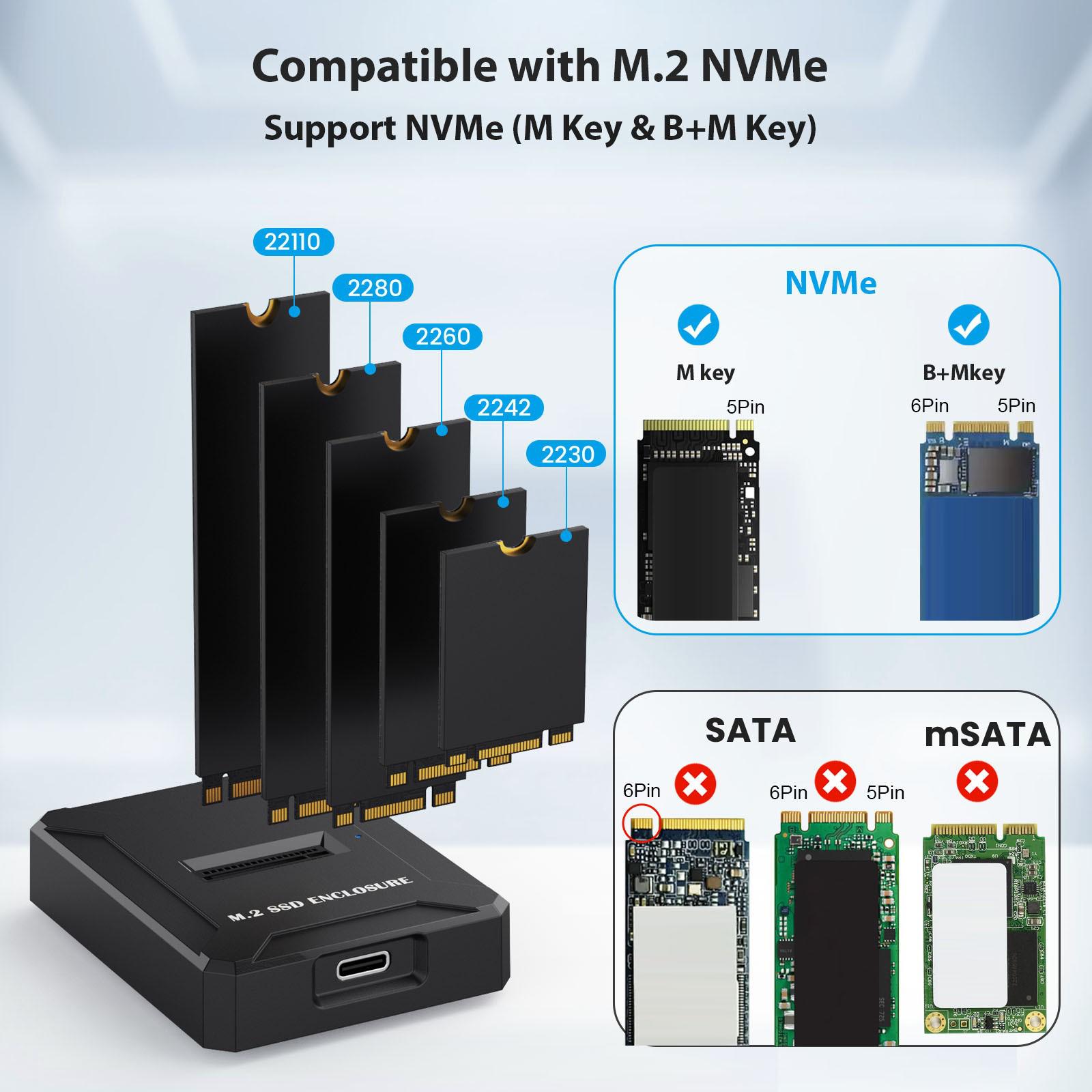 

Док-станция для M.2 SSD: Двойной протокол NGFF SATA и PCIe NVME для ноутбука