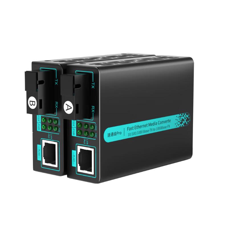 FFY Pro SC Gigabit Fiber Optic Transceiver Pair