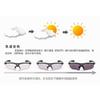 Cycling, running, outdoor sports, sunglasses, fishing, mountaineering, windproof polarized photochromic goggles/089Five-piece set