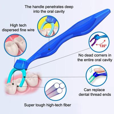 Fio Dental Substituível Fio de Super Fibra e Fio Dental Macio Palitos Dentais para Dentes Cuidados Orais Domésticos Palito Higiênico Dentista Doméstico