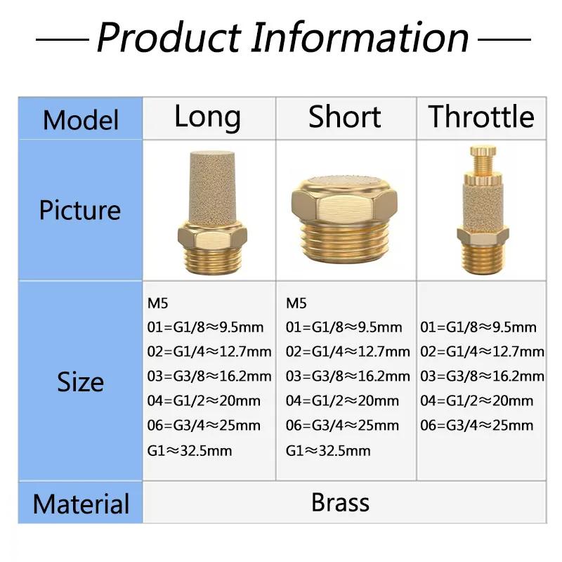 Pneumatic Exhaust Muffler Silencer 1/8 1/4 3/8 1/2 BSP Male Thread For Air Noise Brass Adjustable Long Short BSL M5