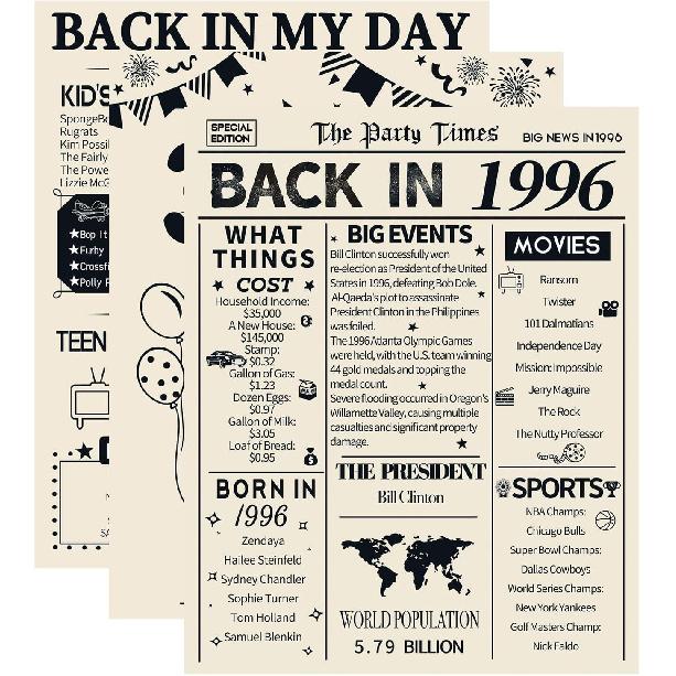 HOMANGA 80th Birthday Decorations for Men and Women, 3 Pieces Vintage 80 Years Birthday Anniversary Posters, Back In 1946 Party Decoration Supplies,
