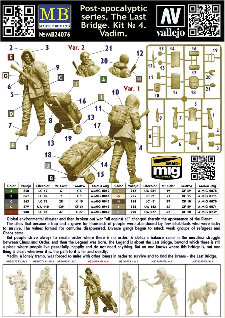 Master Box 1/24 Měřítko Modelová stavebnice MB24076: """Poslední most""" (Vadem) s vozíkem, série Post-Final War 4