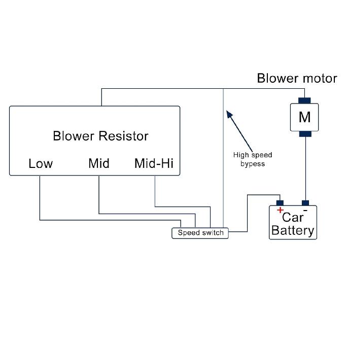 2048707710 204-870-77-10 HVAC Blower Motor Resistor Replaces for Mercedes-Benz C-Class E-Clas