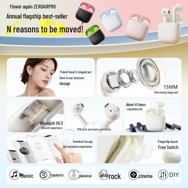 EDIFIER Zero Air Pro True Wireless Bluetooth Earbuds