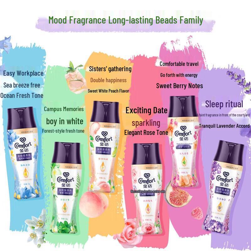 Kinpur Long-Lasting Laundry Fragrance Beads