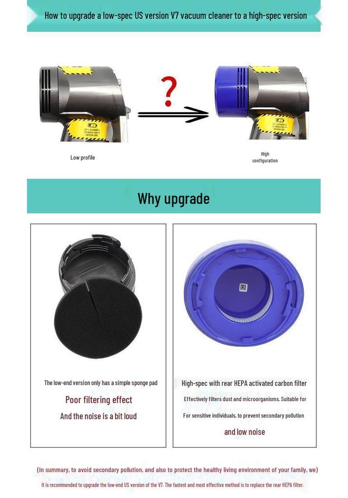 Couvercle de filtre HEPA arrière du moteur de l'unité principale Dyson V7/V8