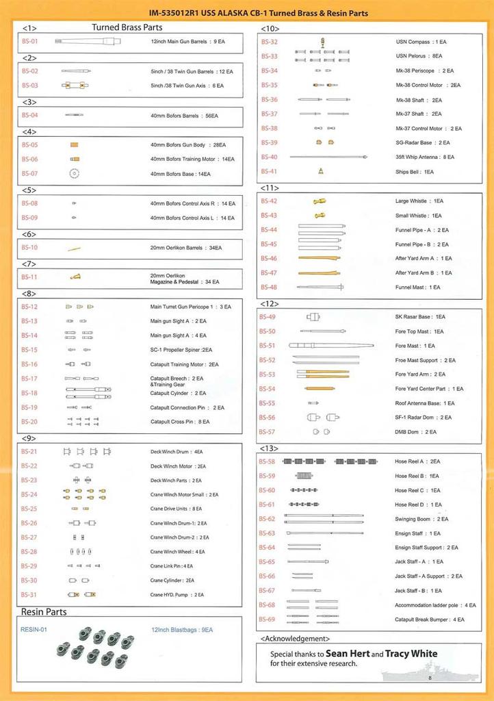 Infini Model IM Series Parts Set for the USS Alaska Large Cruiser Wooden HB Plastic Model Kit Parts 1/350 Detail-Up CB-1 (without Deck) - (IM53512R2)