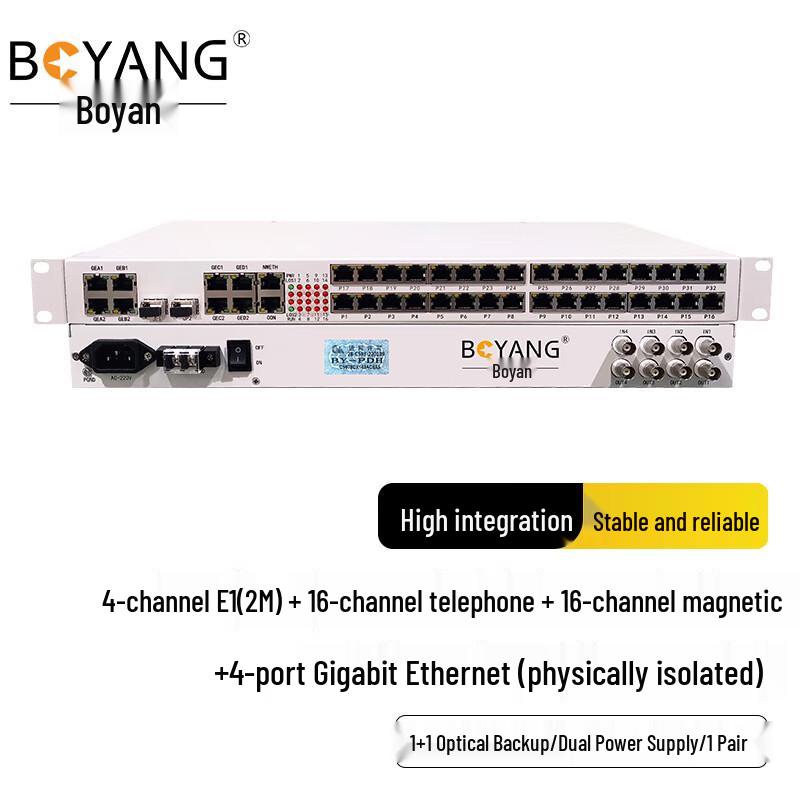 

Boyang Multi-service Optical Terminal Unit