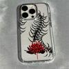 Telefon kapları – Smartphone Bumper Kılıflar