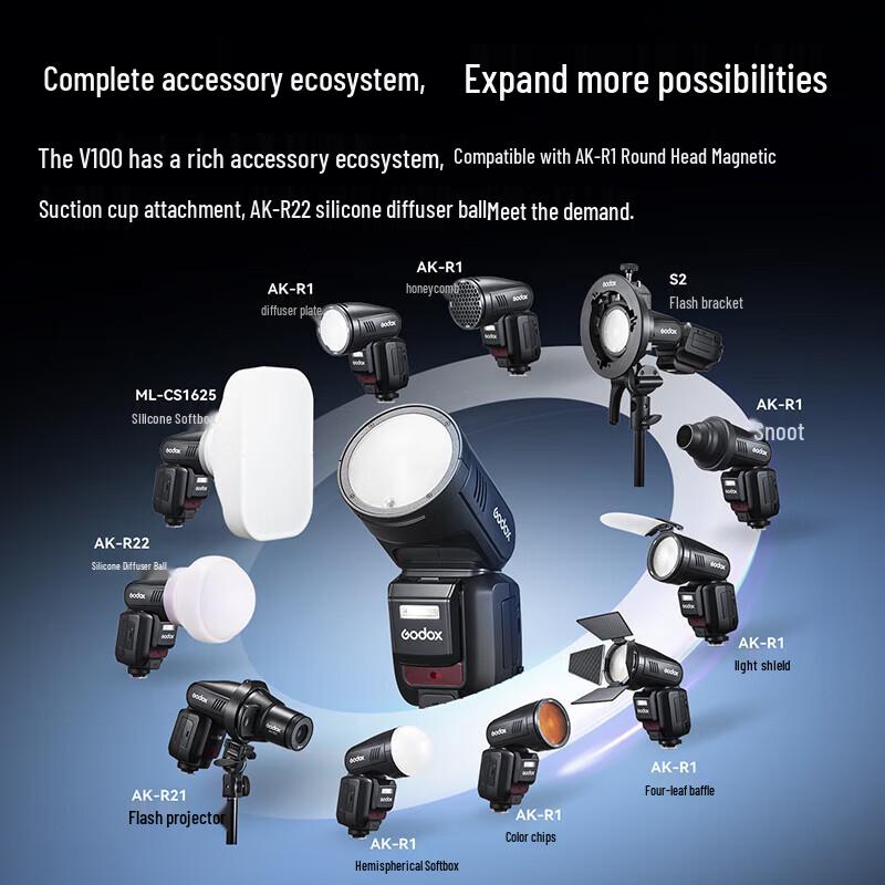 Godox V100 Touchscreen TTL Camera Flash Pocket Light Kit