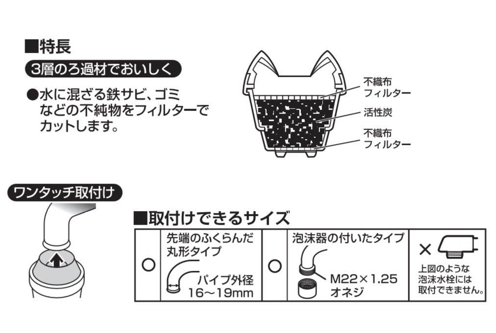 SANEI Clean Water Activated Carbon Round Thread Foam Suitable Blue 16~19mm Pipe/External PM7230-B