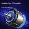Dongcheng 20V Brushless Cordless Angle Grinder DCSM04-125 CN plug (adapter included)