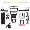 Car-Styling 5D Carbon Fiber Car Interior Center Console Color Change Molding Sticker Decals For Volkswagen VW Golf 6 GTI MK6 R20