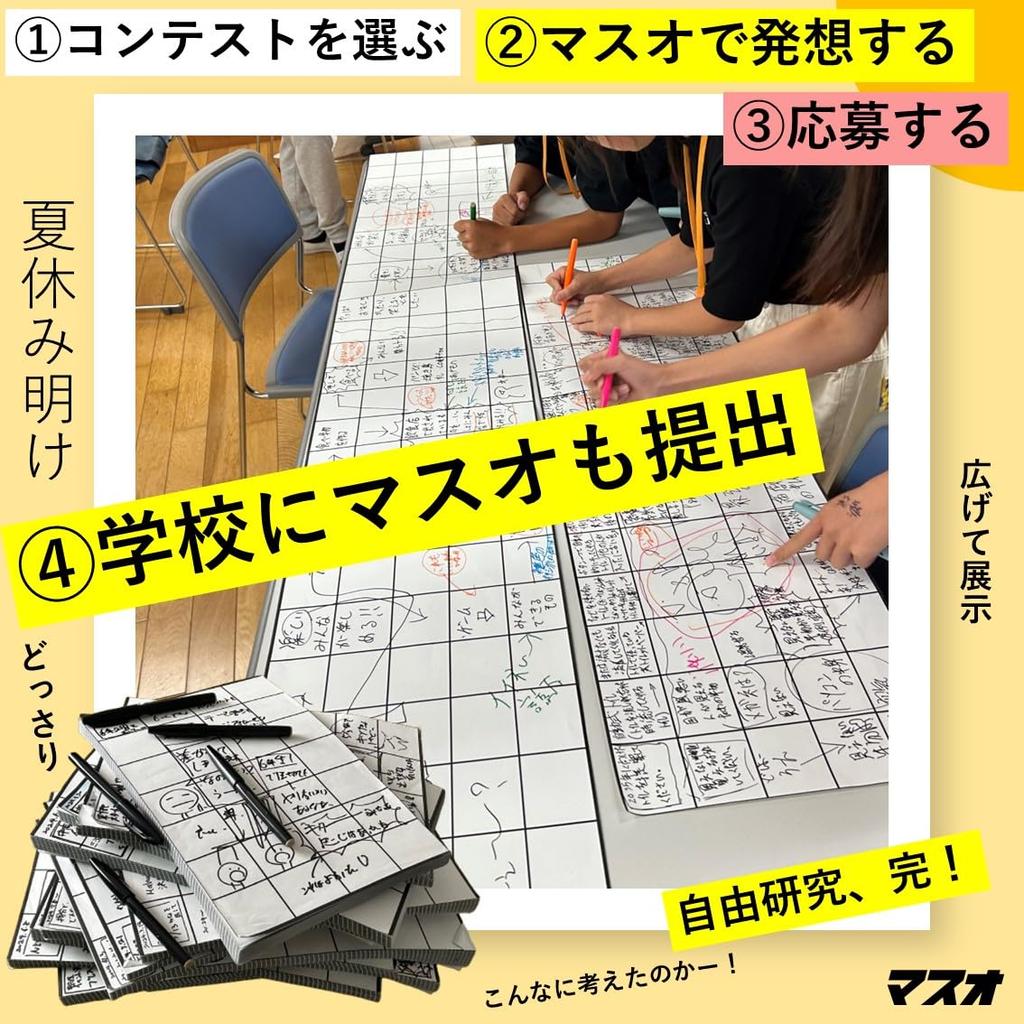 Independent Research Preparation Kit for Summer Vacation Idea Paper For Upper and 6th Boys and Perfect for 500 A4 [Maso] Contests. Contents Only.