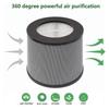 Replacement Air Purifier Filter Cartridge-Element for TaoTronics TT-AP006 High-Efficiency Activated Carbon Filtration 2x