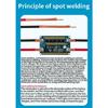 Punktschweißmaschinen-Steuerplatine Punktschweißgerät-Set für Nickelblech 18650 Lithium-Batterie Schweißen Elektronikreparatur