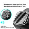 Ultrasonic Rodent Repellent 360Degrees Electronic Rat Repeller Plug-in Effectively Repel Flies Cockroaches Mosquitoes Mouse Trap