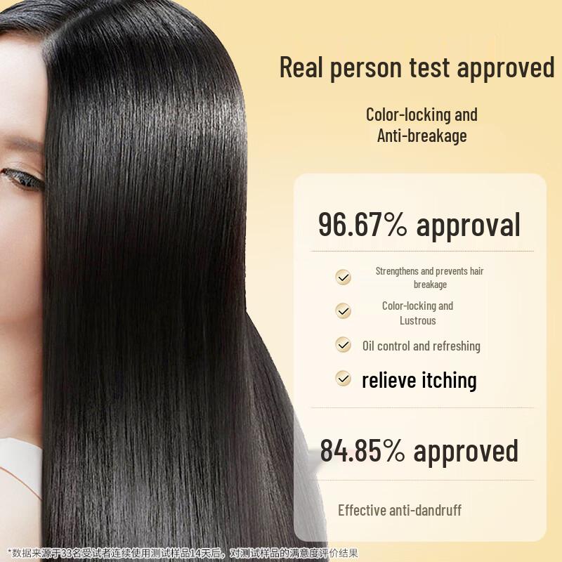 Bawang Shouwu Strengthening & Brightening Shampoo