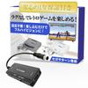 Bring Your Sega Saturn Back To Life with HDMI! HDMI Converter "Just Connect and Play On a Big 1080p Screen.