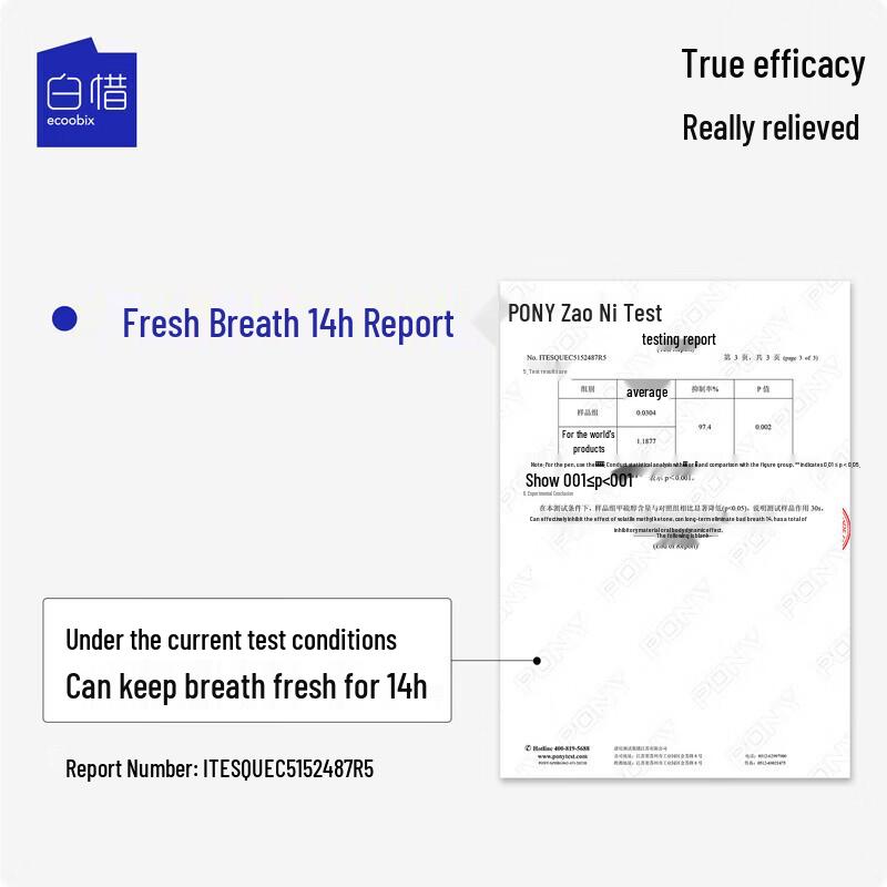 BaiXi Blueberry Probiotic Mouthwash