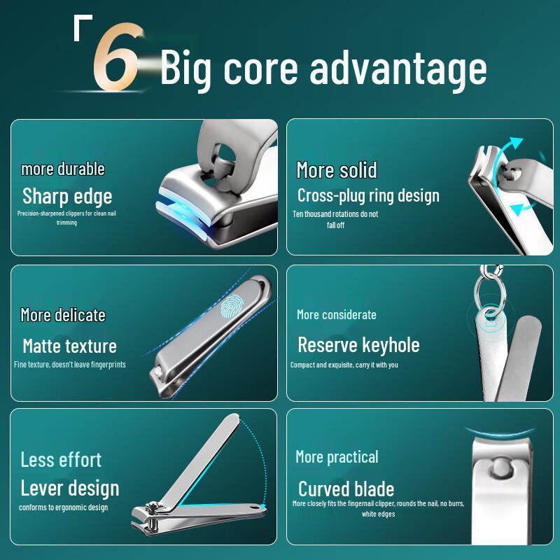 Xiangzun Portable Nail Care Set