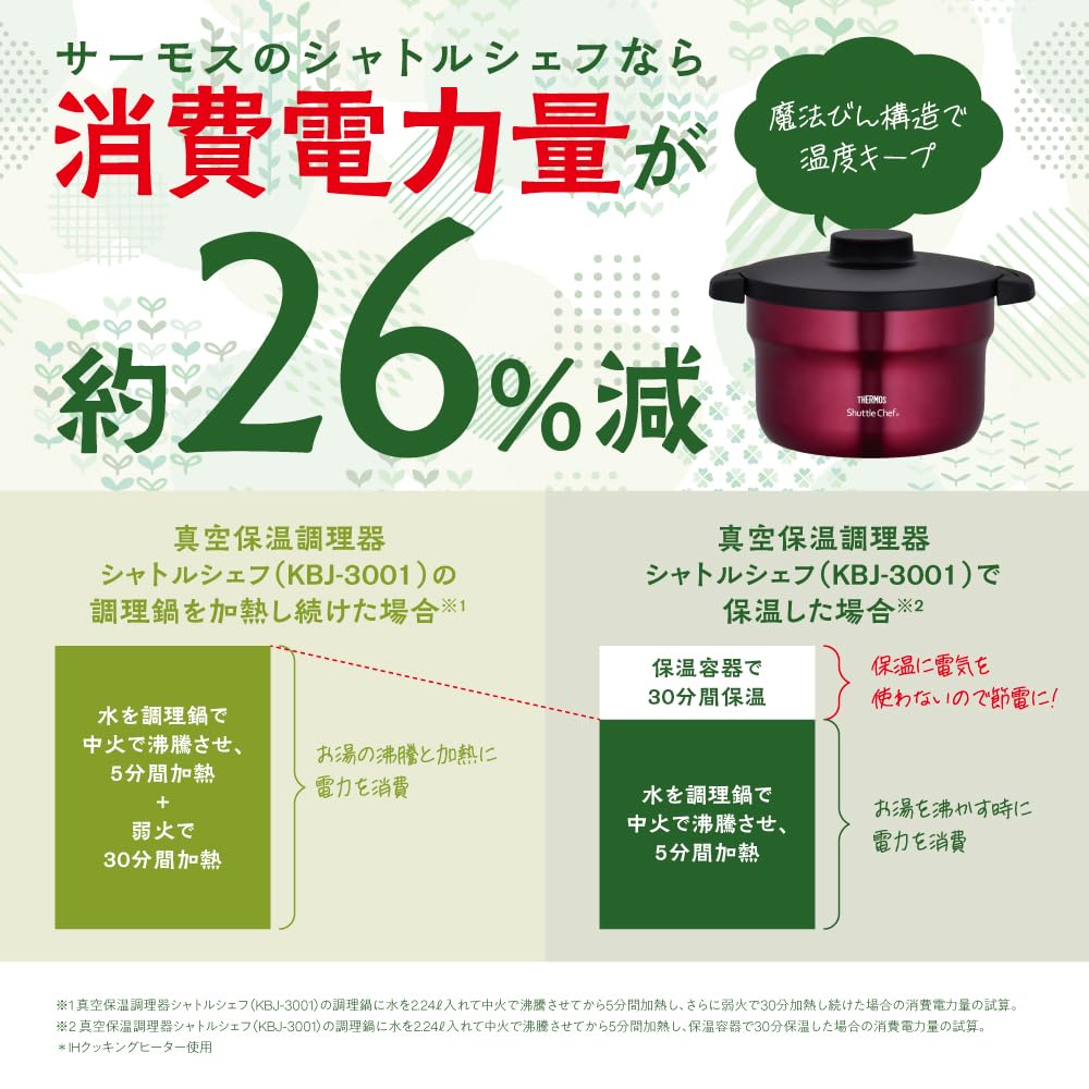 KBJ-4501-CGY (Cool Gray) Vacuum Insulated Cooker Shuttle Chef 4.3L