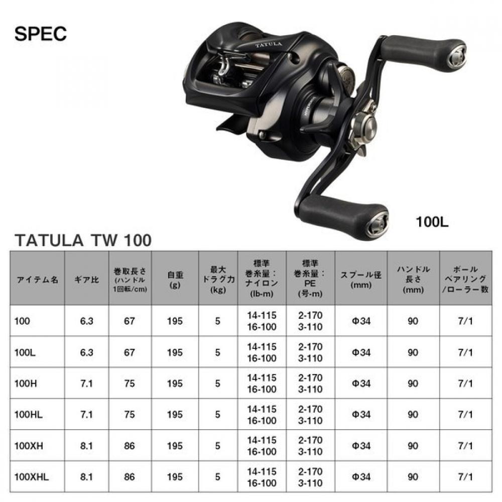 Daiwa 24 Tatara Tw 100hl