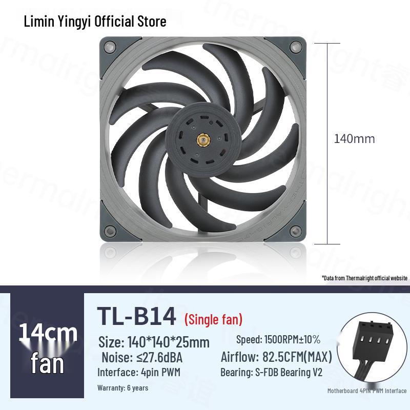 Thermalright TL-B14 14CM PWM Silent Fan - 1500 RPM High-Pressure Performance