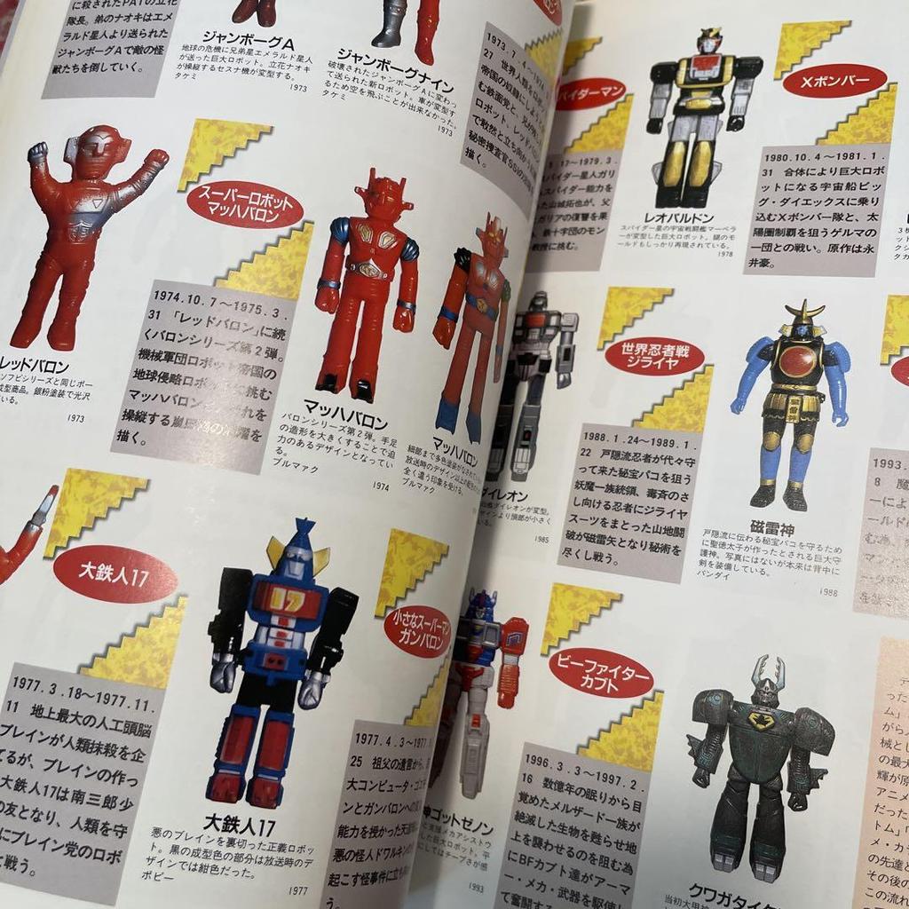 [USED] Soft Vinyl Figure Complete Catalog 2000