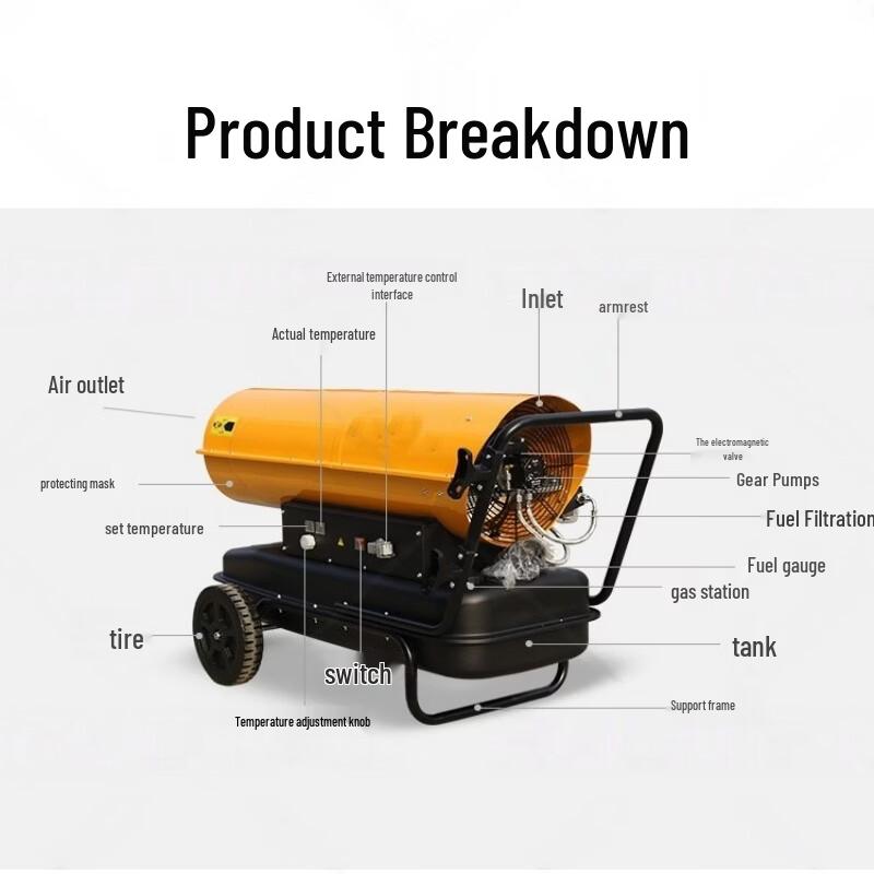 Li Xian 30kW Fuel-Powered Industrial Heater