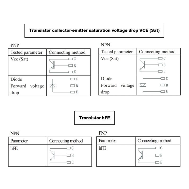 High-Precision Electrical Circuits Tester Digital Transistor Analyzer Tester Multifunction Semiconductor Test 1000V