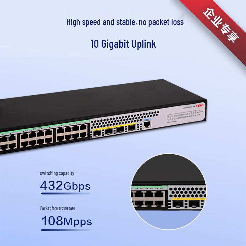 H3C S1850V2-28X Enterprise Gigabit/10G Managed Switch