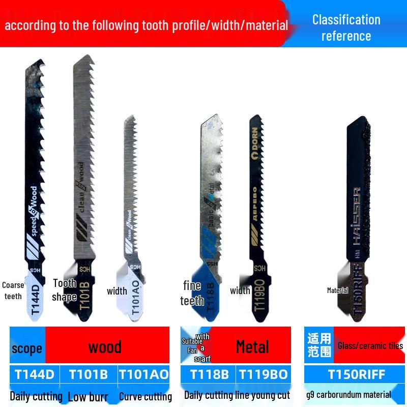 Extra Long Jigsaw Blade T244D - Fine/Coarse Teeth, Anti-Chip, for Wood, Metal, Plastic, Iron, Aluminum