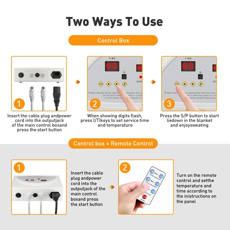 Home Spa & Beauty Salon FIR Sauna Blanket - Professional Waterproof Slimming Heating Weight Loss