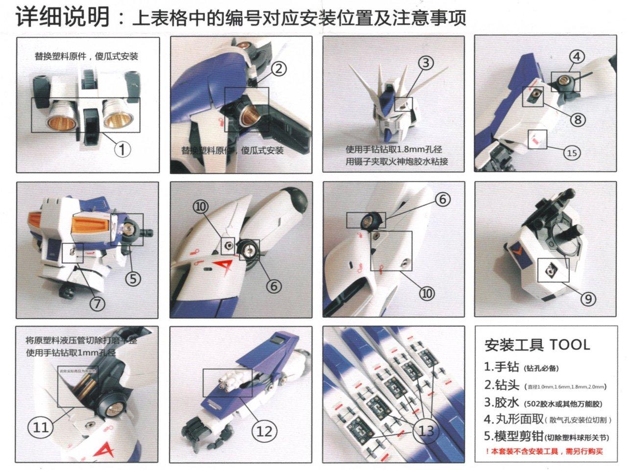 

MG Gundam Metal Vernier Set 1/100 RX-93-v2 Hi-v Ver.Ka