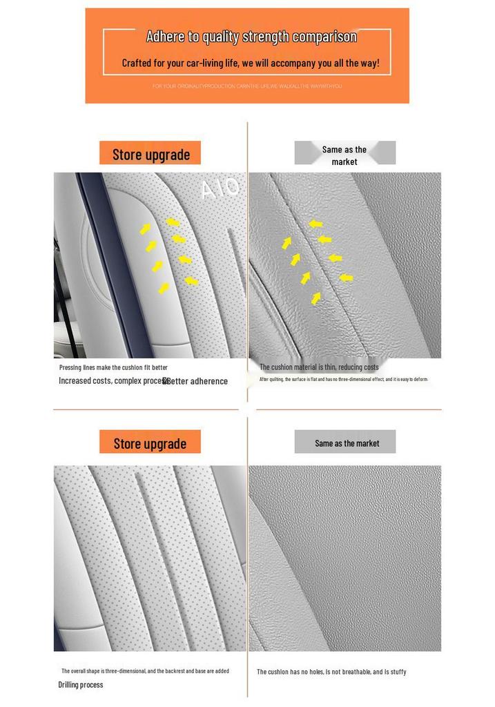 2026 Leapmotor A10 Car Seat Covers, Full Coverage Perforated Leather, Breathable, Special Fit for 500km Lidar Model.