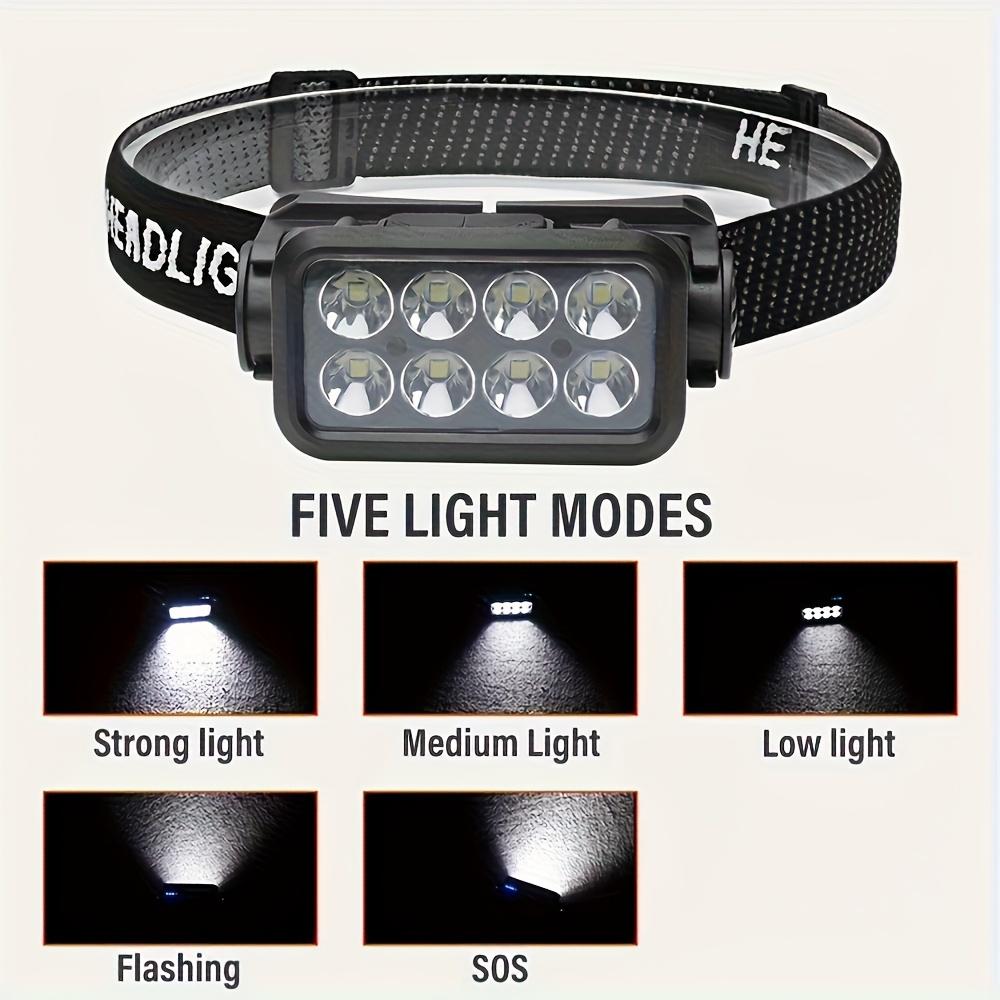 Motion Sensor Rechargeable Outdoor Headlamp, 8 LEDs Ultra Light and Bright Headlamp, 5 Light Modes