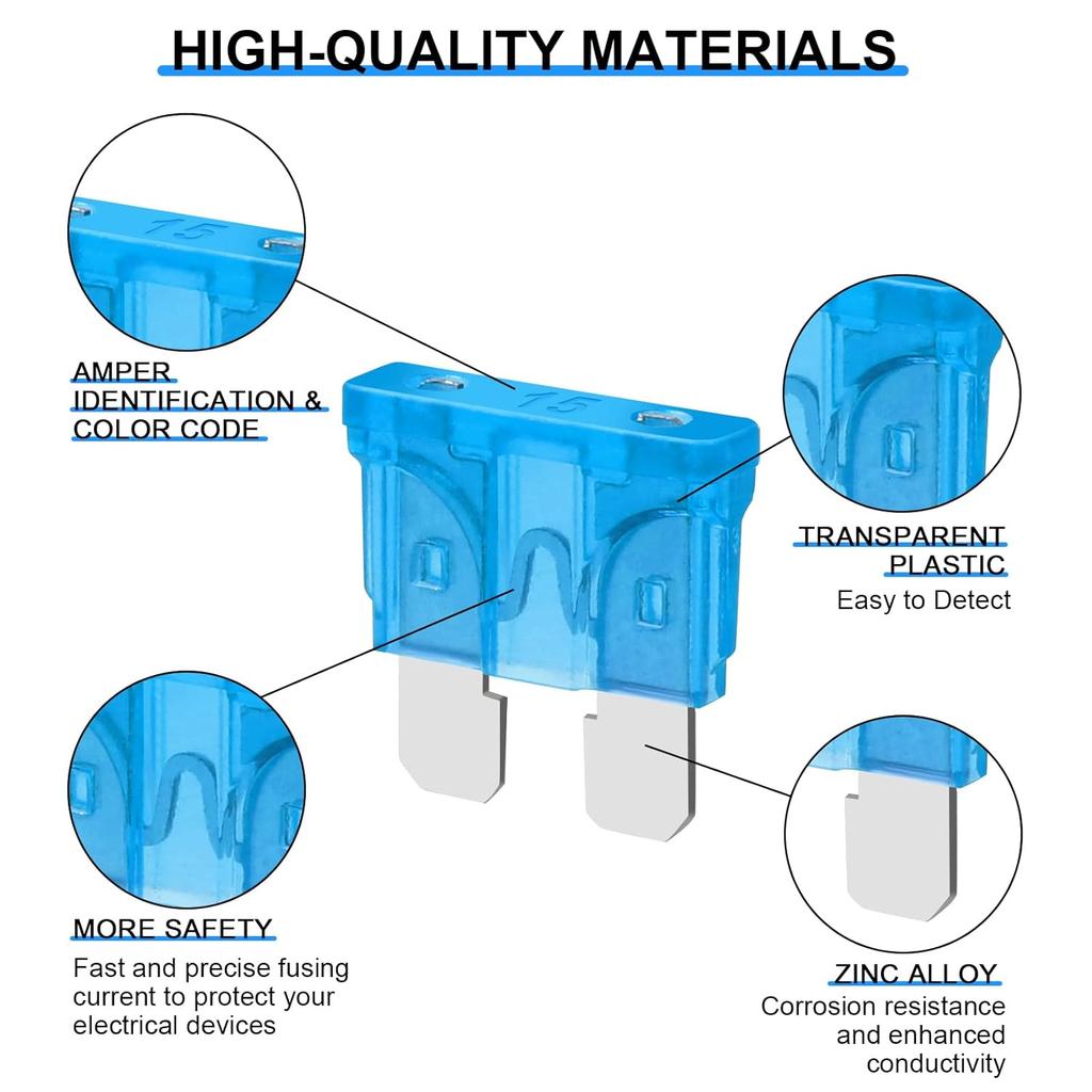 182PCS Car Fuses Assortment Kit, Professional Blade Fuses Automotive - Standard & Mini & Low Profile Mini Fuse (5A/7.5A/10A/15A/20A/30A/40A),