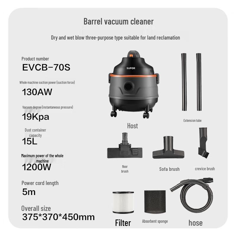 SUPOR 15L Wet & Dry Industrial Vacuum Cleaner CN plug (adapter included)