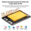 Blackview MEGA 12 5G Tablet 12.2 Inch 120Hz 12GB RAM 256GB ROM Android 16