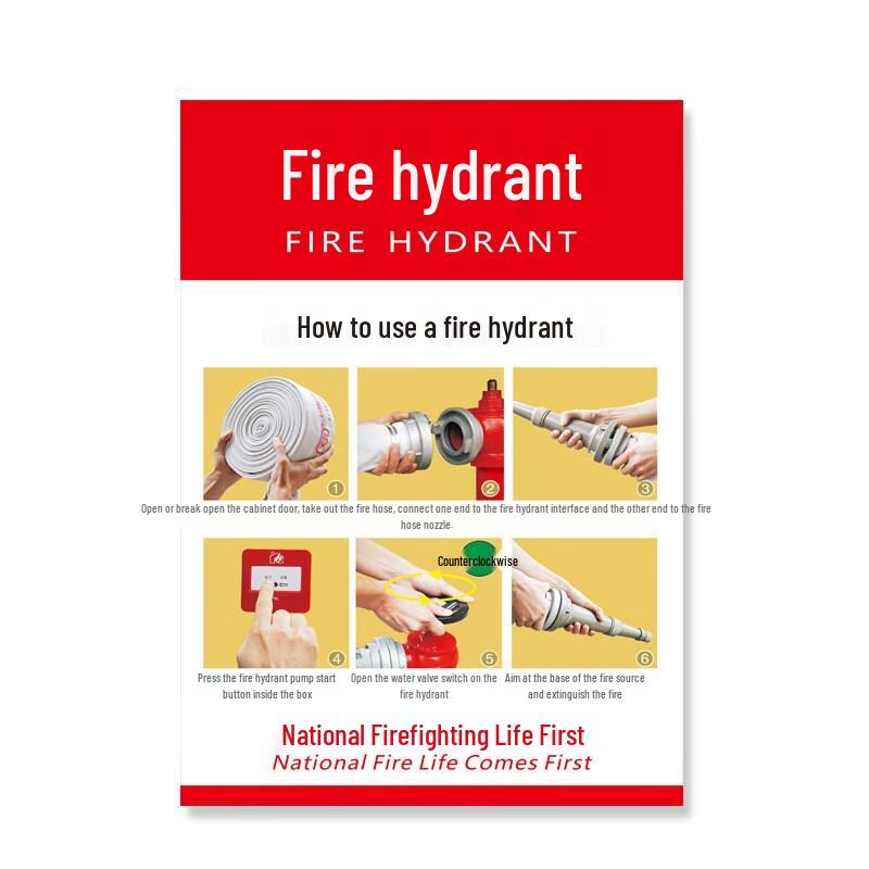 AnYi Fire Safety Education Posters & Instruction Stickers
