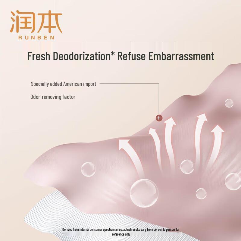 RUNBEN Adult Underwear Laundry Detergent & Stain Remover