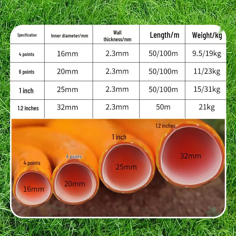 Durable PVC Multipurpose Water Hose