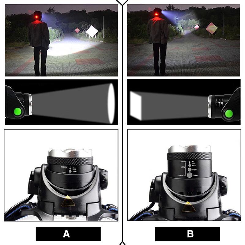 High-Power Rechargeable Induction LED Headlamp