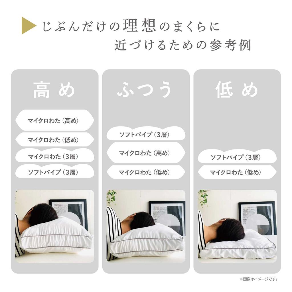 MORIPiLO Morishita Hotelový polštář Premium Čtyřvrstvá struktura Nastavitelná výška Bílý 43x63cm 78 Vzorů pro pohodlí při spánku 4620944 Cca.