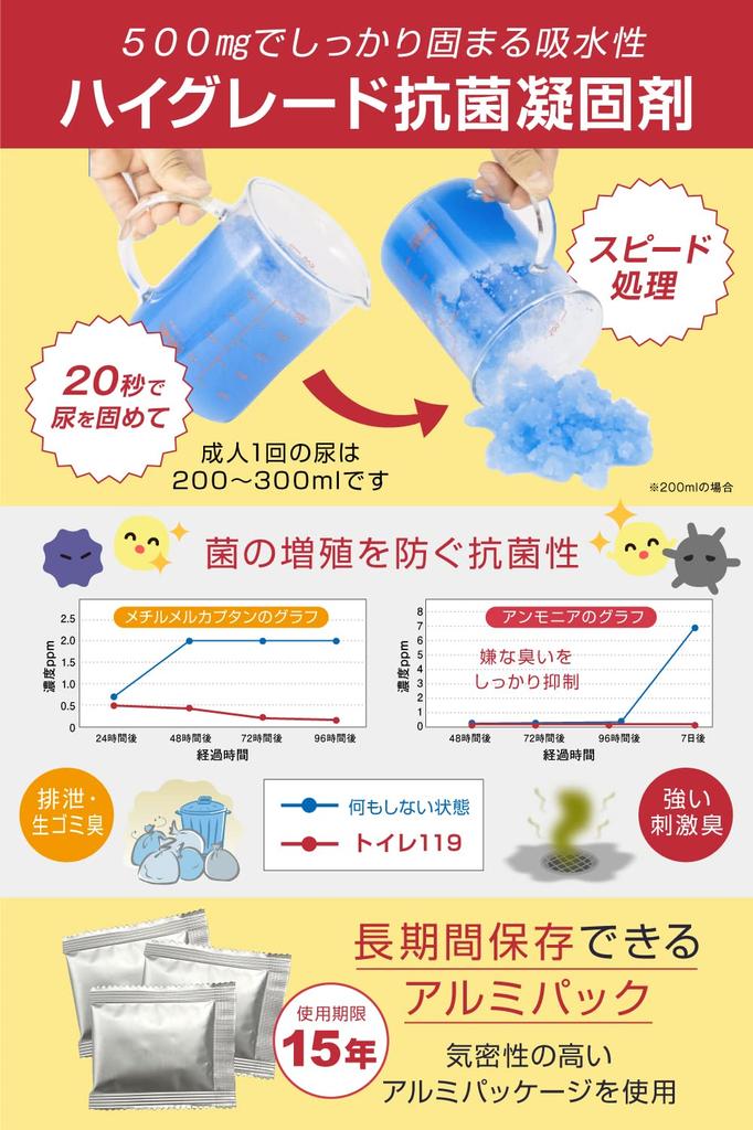 Easy Toilet Anywhere Toilet 119 Emergency Toilet by a Disaster Prevention Specialist for Person Lifetime Retention Made in Japan Portable Toilet