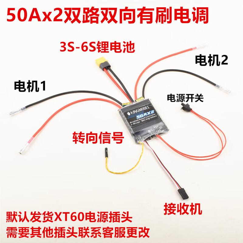 AXISFLYING Dual-Channel Bidirectional Brushed ESC