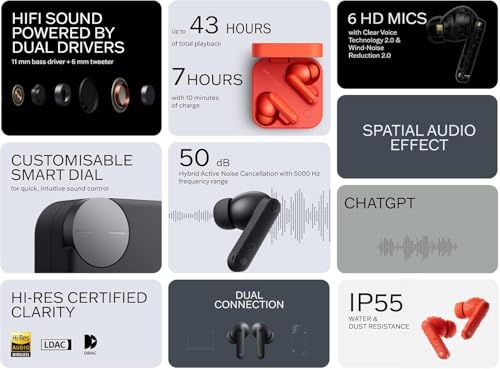 2024 Good Design Award Winner" CMF by Nothing Buds Pro 2 Wireless Earbuds | 50dB ANC, LDAC, 6 Mics, ChatGPT Support, Bluetooth 5.3, Low Latency, Mult